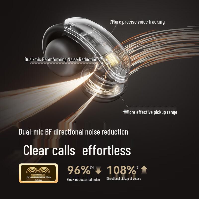 SANAG S-S9SAI AI Bone Conduction Wireless Ear-Clip Headset