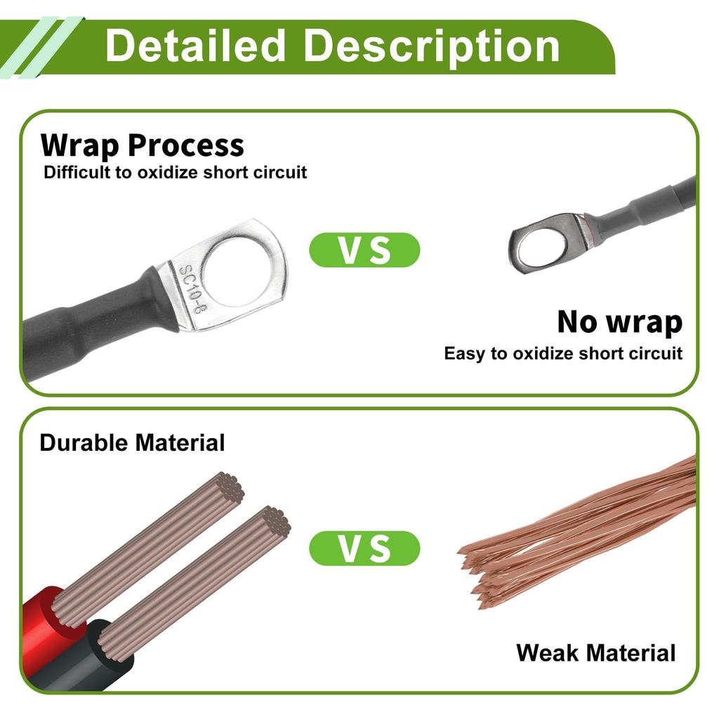 HOPESPANNER Universal 5/16" Lug Inverter Cable Black 3FT Cable Tinplated Copper 1pcs