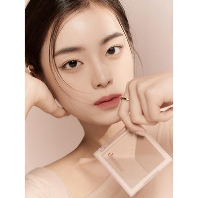 Trucco viso – Fard e cipria