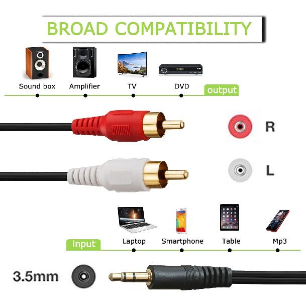 3,5 auf 2 Cinch Audiokabel 25 Fuß, 3,5 mm Aux auf 2 Cinch Stecker Stereo Audio Y-Kabel