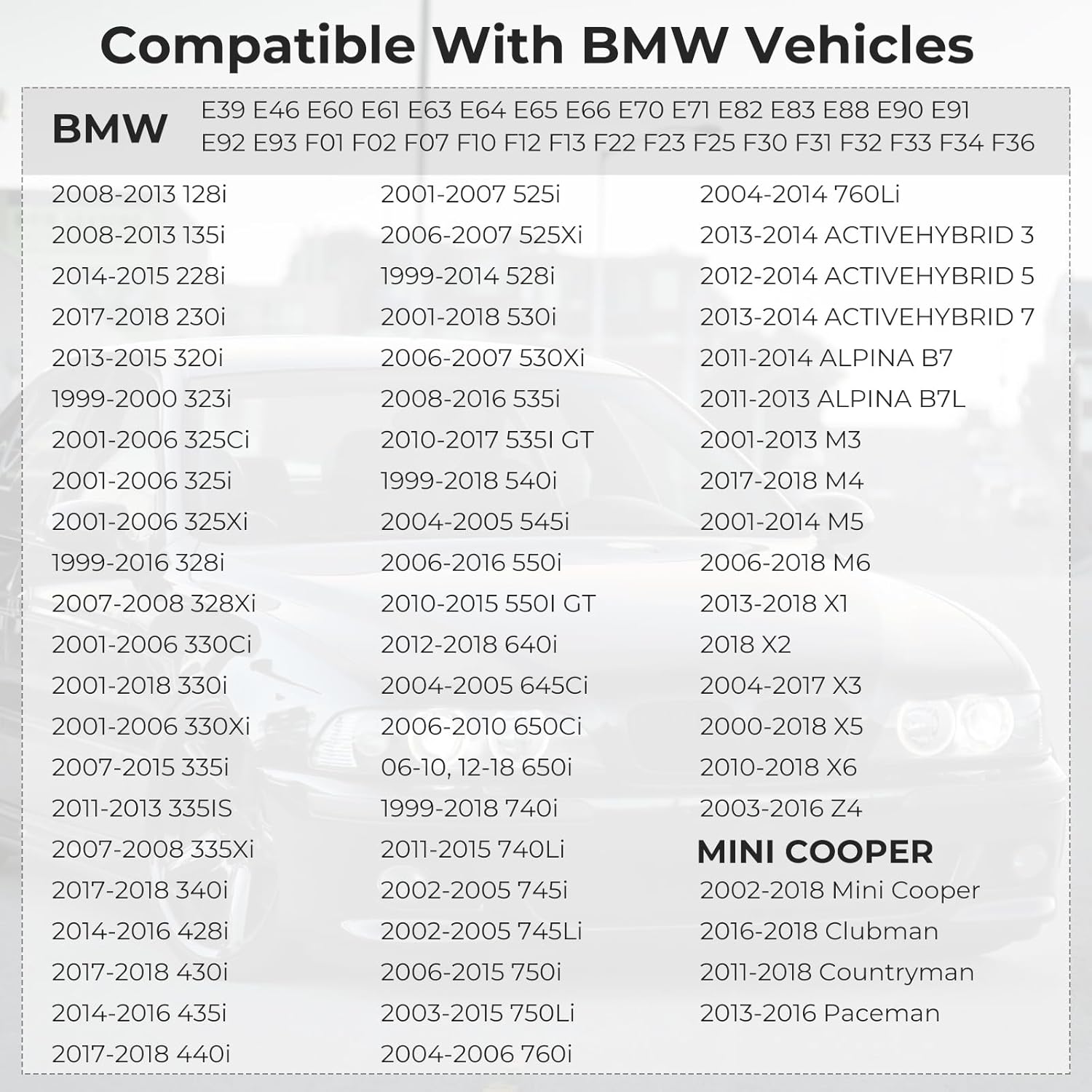 Gas Cap, Fuel Cap For BMW Mini Cooper, 3 4 5 6 7 Series X1 X2 X3 X4 X5 X6 M3 M4 M5 M6 Z4 128i 135i 228i 320i 323i 325i xi 328i 330i 335i 428i 525i