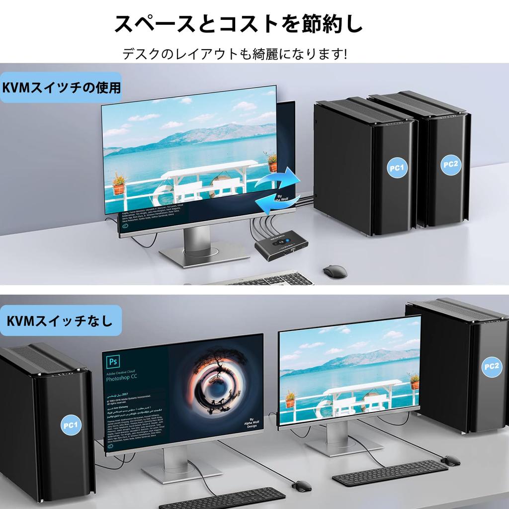 USB KVM Switch with 2 HDMI Inputs and 1 Output, Switches Between 2 PCs and 1 Monitor, Shares Keyboard/Mouse/Display Between 2 PCs, 4K@60Hz Video Outpu