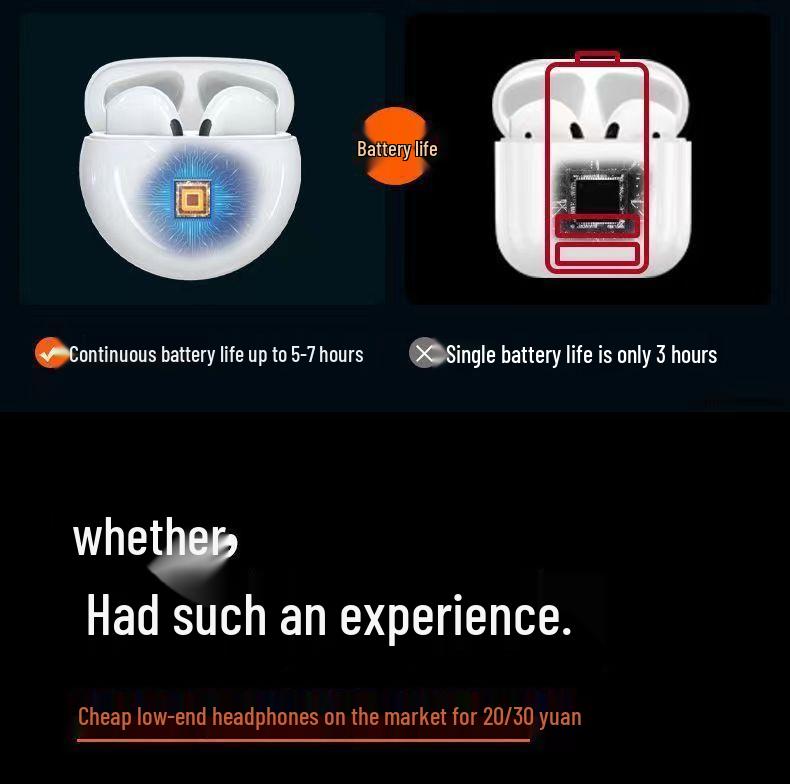 Pro6 Bluetooth Wireless TWS Headphones, 6th Gen, Noise Cancelling, Touch Controls, Ultra-Long Battery, Bluetooth 5.3 Dual Earbuds