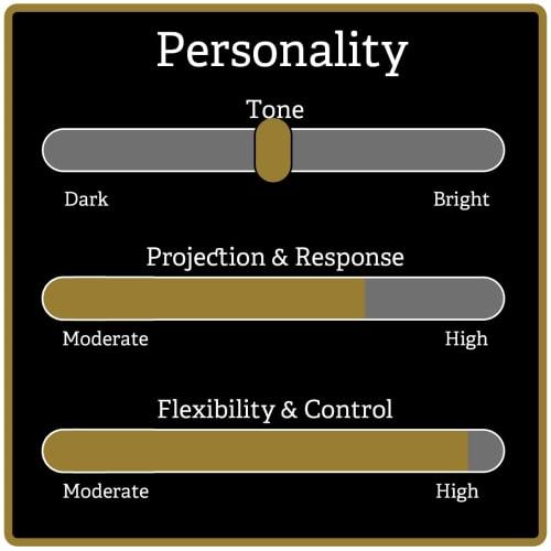 Rovner Versa Ligature for Alto Saxophone V-1RL