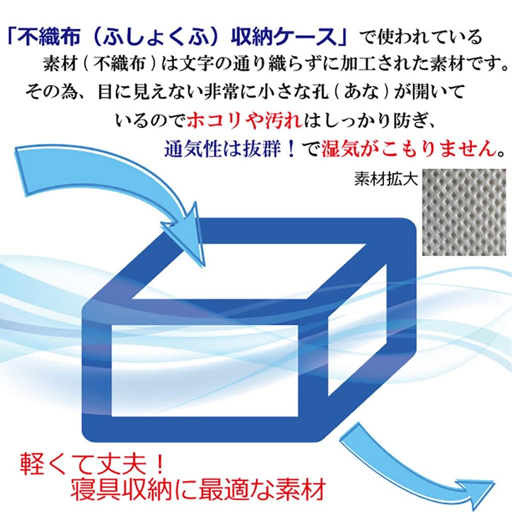 Extra Large Duvet Storage Bags by Large Capacity for Storing Duvets and Mattresses Features a Front Activated Carbon Breathable Thick Transparent Wide