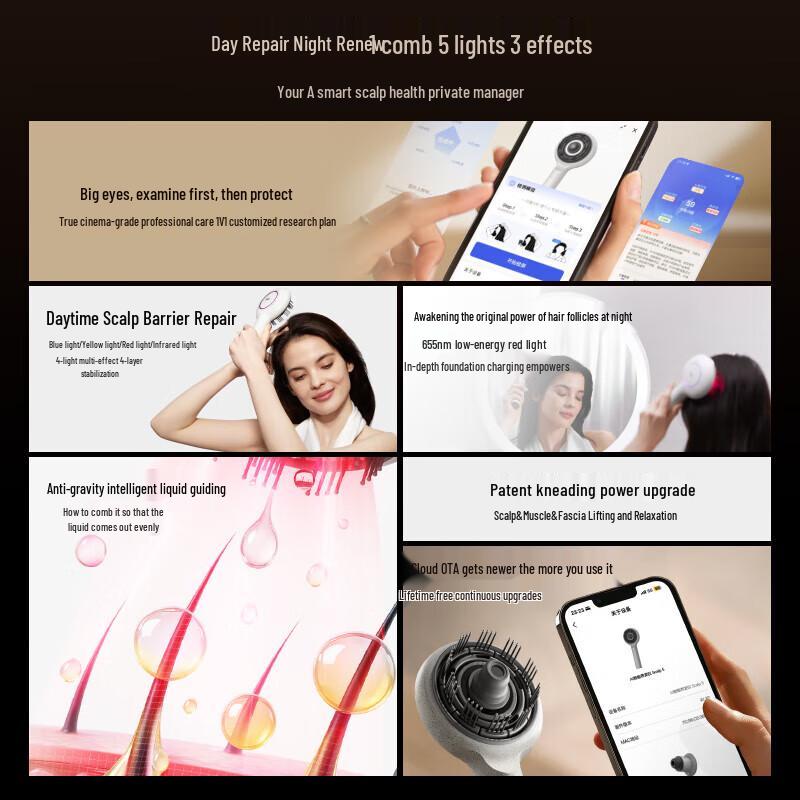 breo Scalp5MAX AI Smart Scalp Massager