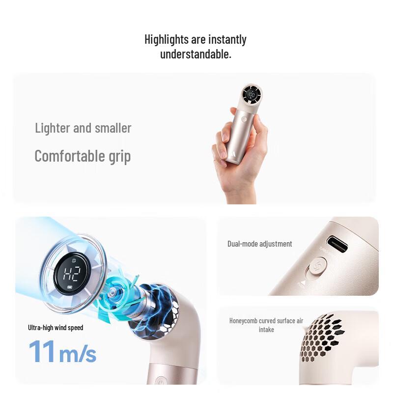 Aecooly PH01L Přenosný Mini Ventilátor Vysokorychlostní