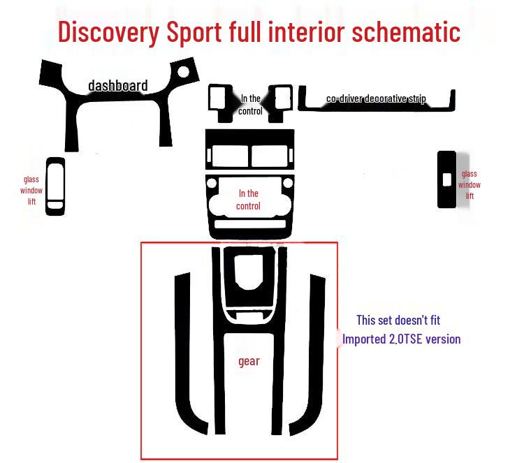 Discovery Sport Interior Carbon Fiber Shift Lever Sticker and Console Decoration Film