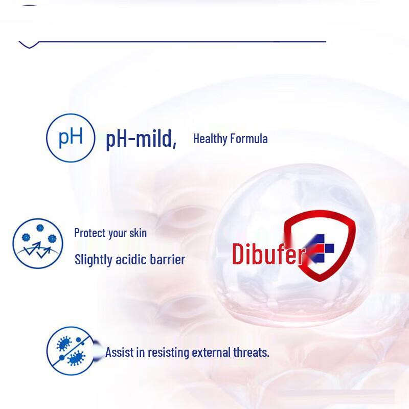 Safeguard Mint Icy Refreshing Shower Gel