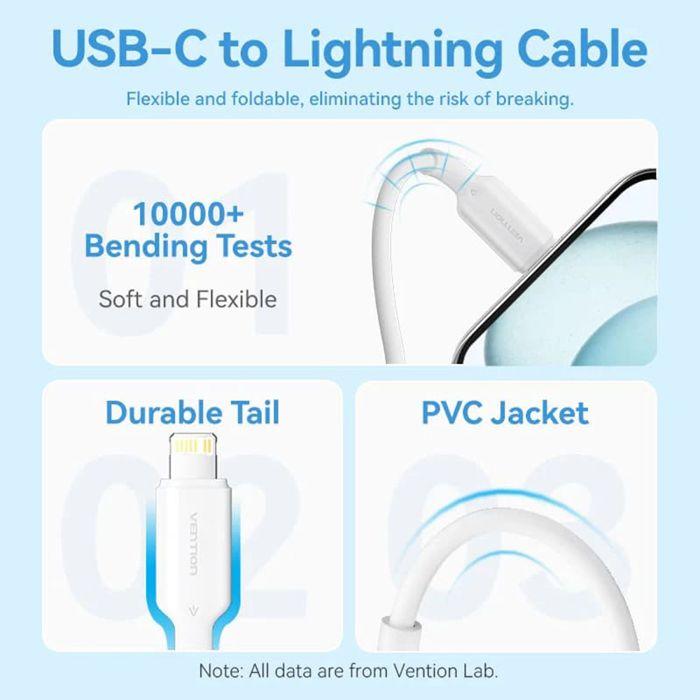 Chargeur - VENTION - TZ-FEPB0-EU-02 - 20W - GaN - USB-C vers Lightning 1m - Noir