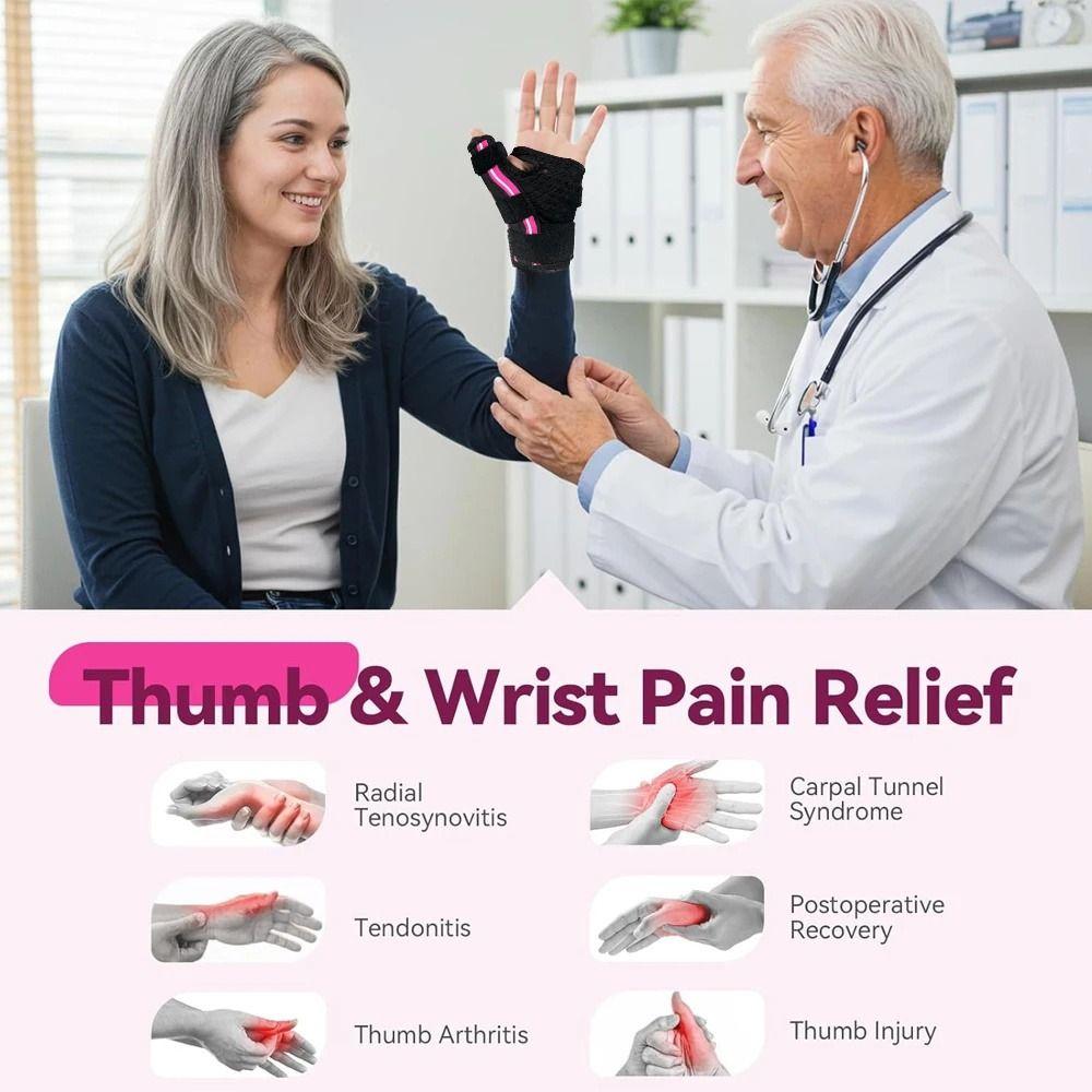 with Dual Support Strip Wrist Spica Splint Adjustable Thumb Stabilizer  CMC Condition