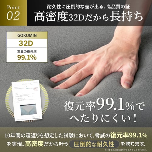 GOKUMIN High-Resilience Mattress, 5cm Thick, Firm, 180N Pressure Dispersion, Deodorizing, Antibacterial, Urethane, High-Density 32D, Bed Mattress, Fut