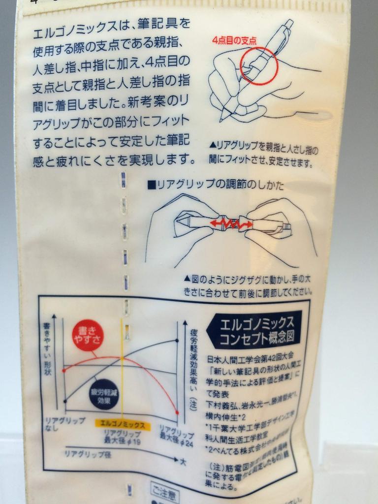 And Pentel ErgoNoMiX Gel Ballpoint Pen [Discontinued Rare] 0.5mm (Clear Pink)