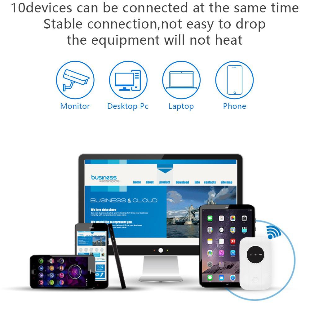 4G Pocket WiFi Router for Europe & Latin America (LTE, Mexico, Colombia Compatible)