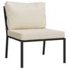 Mobilier de exterior – Scaune de grădină