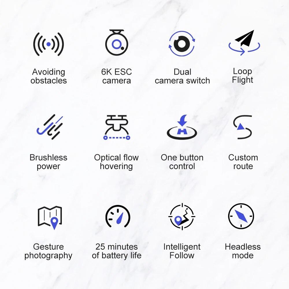 Nový dron S2S 8K HD s duální kamerou Bezkomutátorový motor pro vyhýbání se překážkám Dron RC vrtulník Profesionální skládací kvadrokoptéra