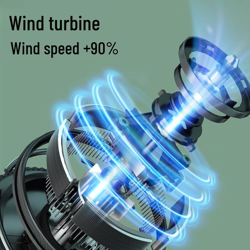 Yijan Octopus Oscillating Clip-on Fan
