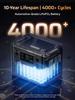 AFERIY P280 Portable Emergency Power Station 2800W 2048Wh LiFePO4 Solar Generator for Home Backup Outdoor Camping RV