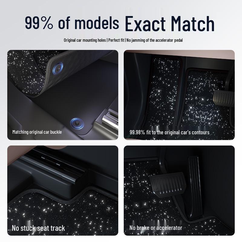 Zhiji LS9 Original Car Starry Sky Velvet Floor Mats - Decorative Roman Carpet Accessories