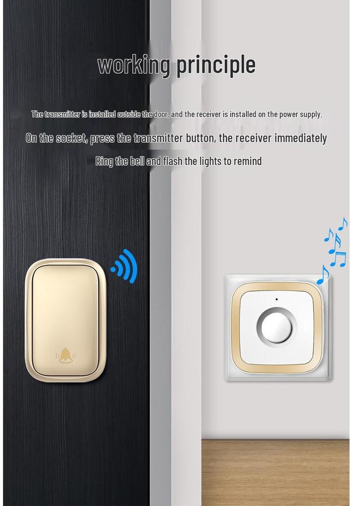 Self-Powered Wireless Doorbell, Long-Range Remote, Waterproof Call Bell for Home & Elderly