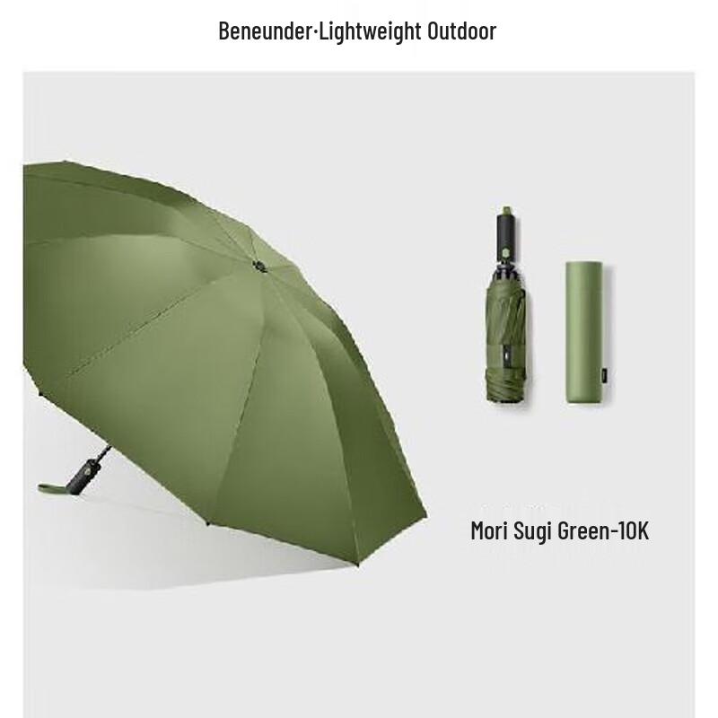 Beneath RP63224 Automatic Folding Umbrella