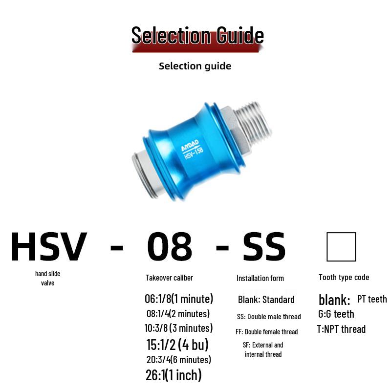 Pneumatic Slide Valve HSV08: Hand-Operated Push-Pull Exhaust Valve (Sizes: 06/08/10/15)