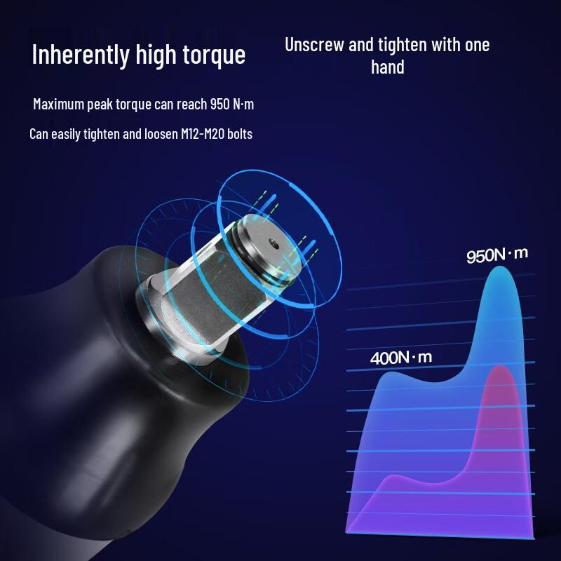 Dongcheng Electric Impact Wrench CN plug (adapter included)