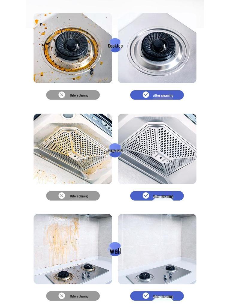 Premium Köksavfettning och Kraftig Oljefläckborttagare