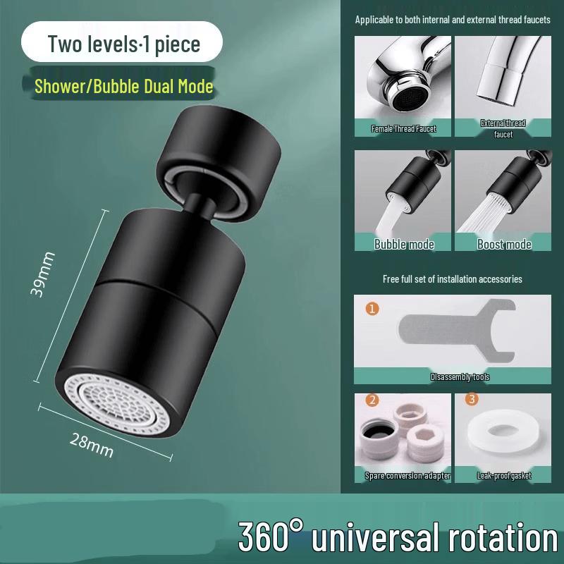 OLOEY Rotatable Anti-Splash Faucet Extender (2-Pack)