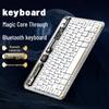 iFacemall Core-Through Wireless Bluetooth Magic Keyboard for iPad - Slim and Portable
