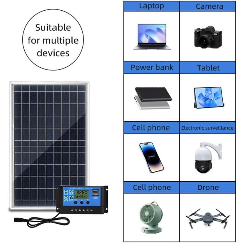 10W Polysilicon Solar Panel Set Solar Panel and Solar Recharge Controller Kit For Camping Traveling Car MobilePhone Outdoor Emergency Power Accessory