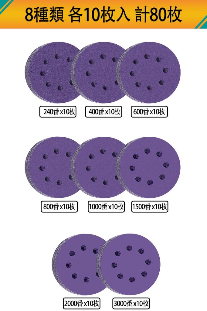 HWXINIE Sanding Ceramic Alumina Disc Random 7 Types of Paper X 10 Sheets Includes 1 Adapter for Curved Sandpaper for Electric Headlight Woodworking