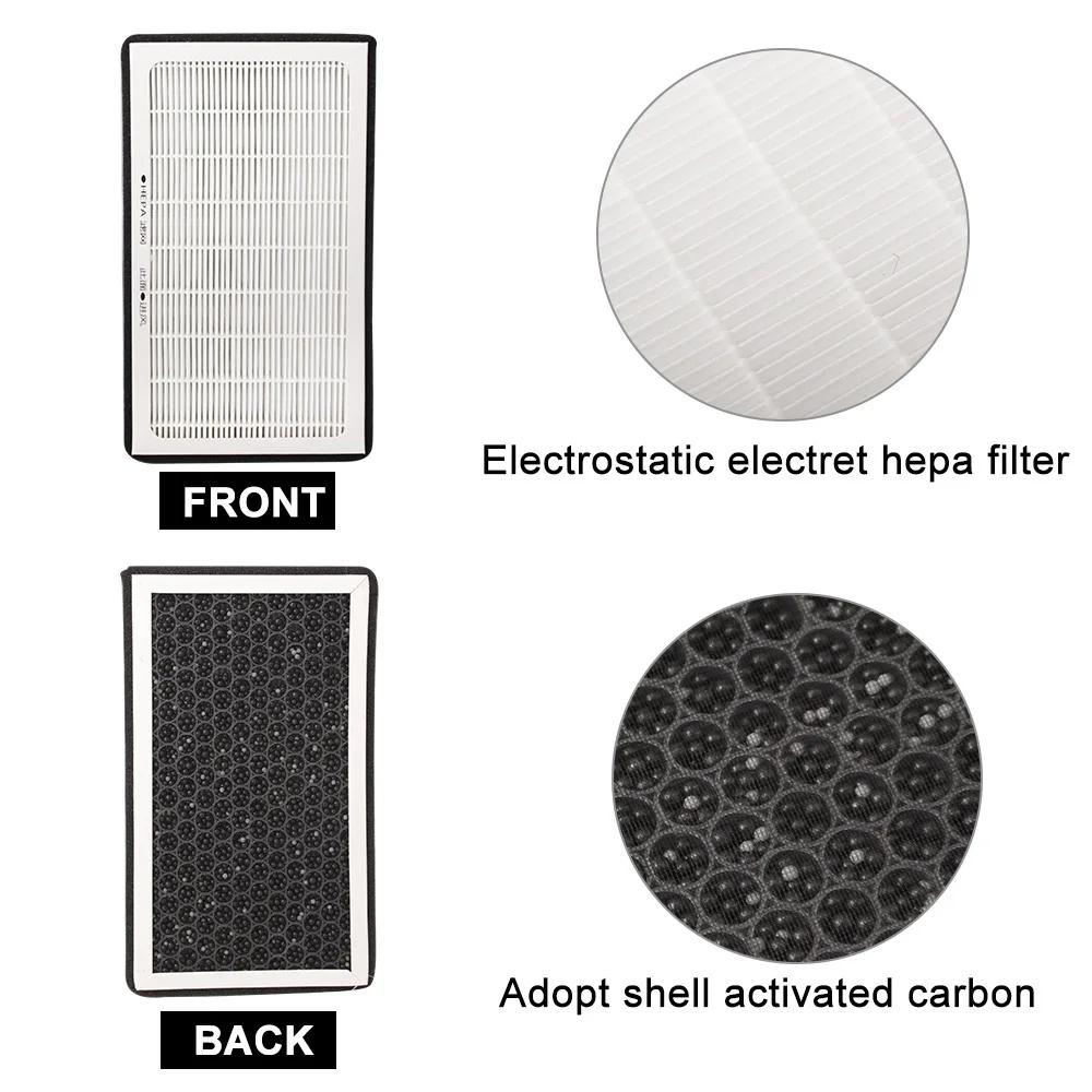 Pentru Tesla Model 3 Model Y 2017-22 Filtru de aer HEPA, pachet de 2 cu cărbune activat Tesla Filtru de aer pentru cabină de schimb pentru aer condiționat