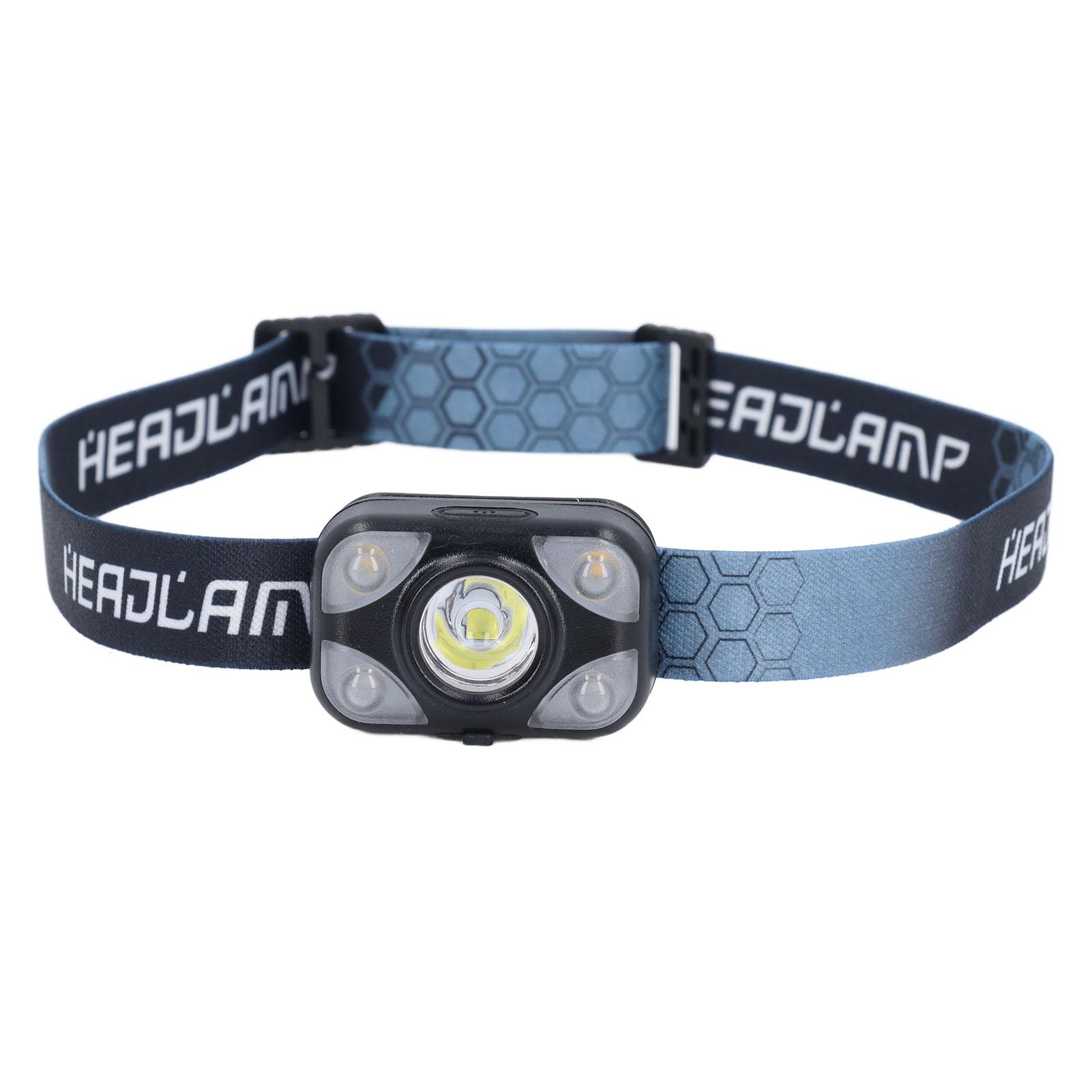 

Headlamp USB Rechargeable Waterproof Multi Speed 90 degrees Angle Adjustable 500mAh Portable Headlamp