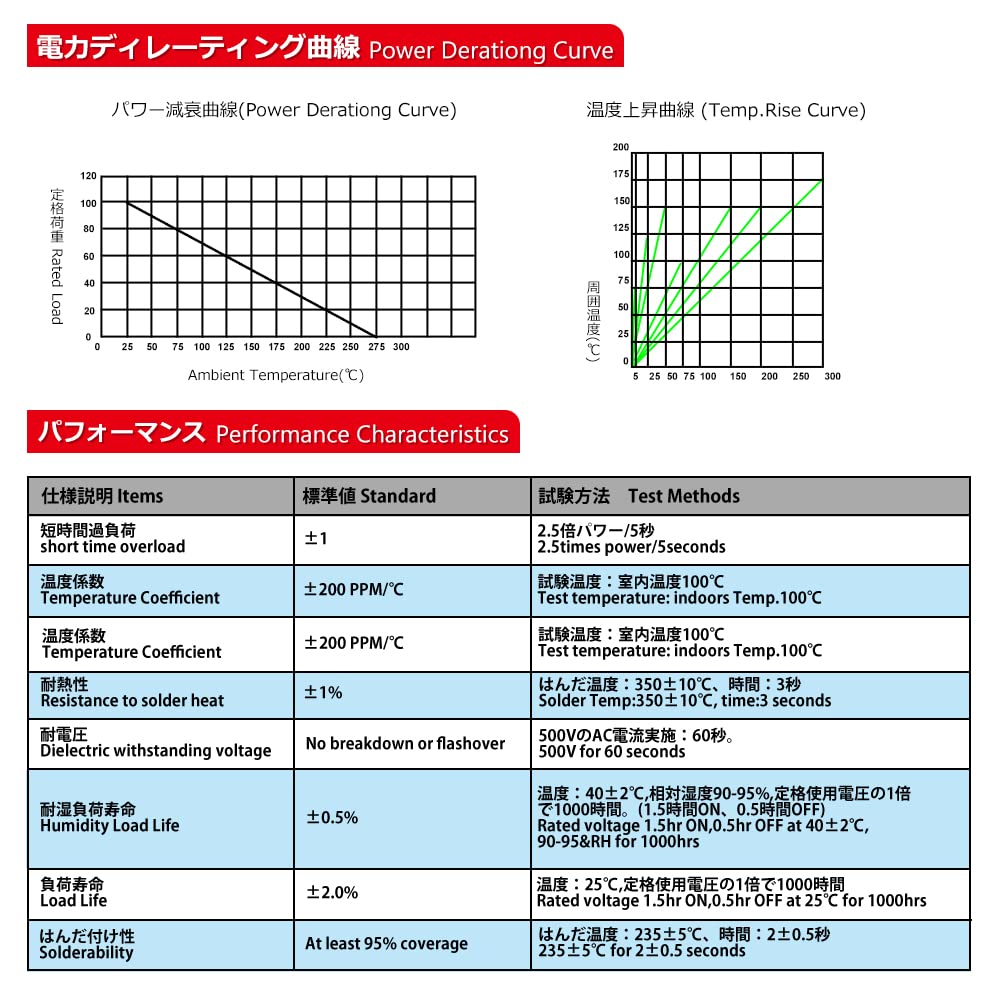 KaiDengZhe LED Fog Light Canceller, Metal Resistor, For H7, 50 W, For Automobiles, LED