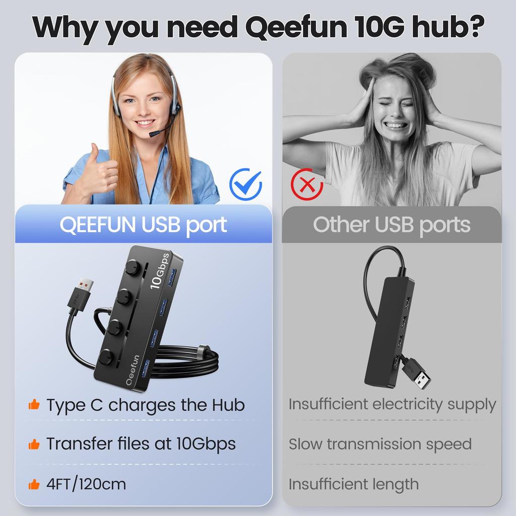 Qeefun USB Hub with Individual LED Power 10Gbps Data Extension Multiple USB Extender for USB Flash and More 4-Port 3.2 Switch, Transfer, 1.2M Cable,