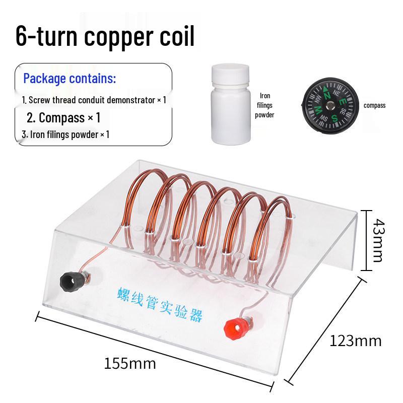 Right-Hand Rule Magnetic Field Demonstrator with Compass and Magnetic Powder for Physics Teaching