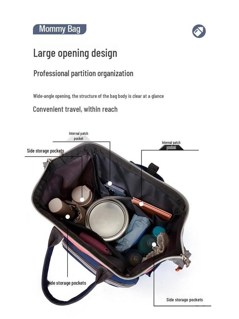 2025 Korean Style Mommy Backpack: Multifunctional Fashion Canvas Color Block Bag with Baby Bottle Holder