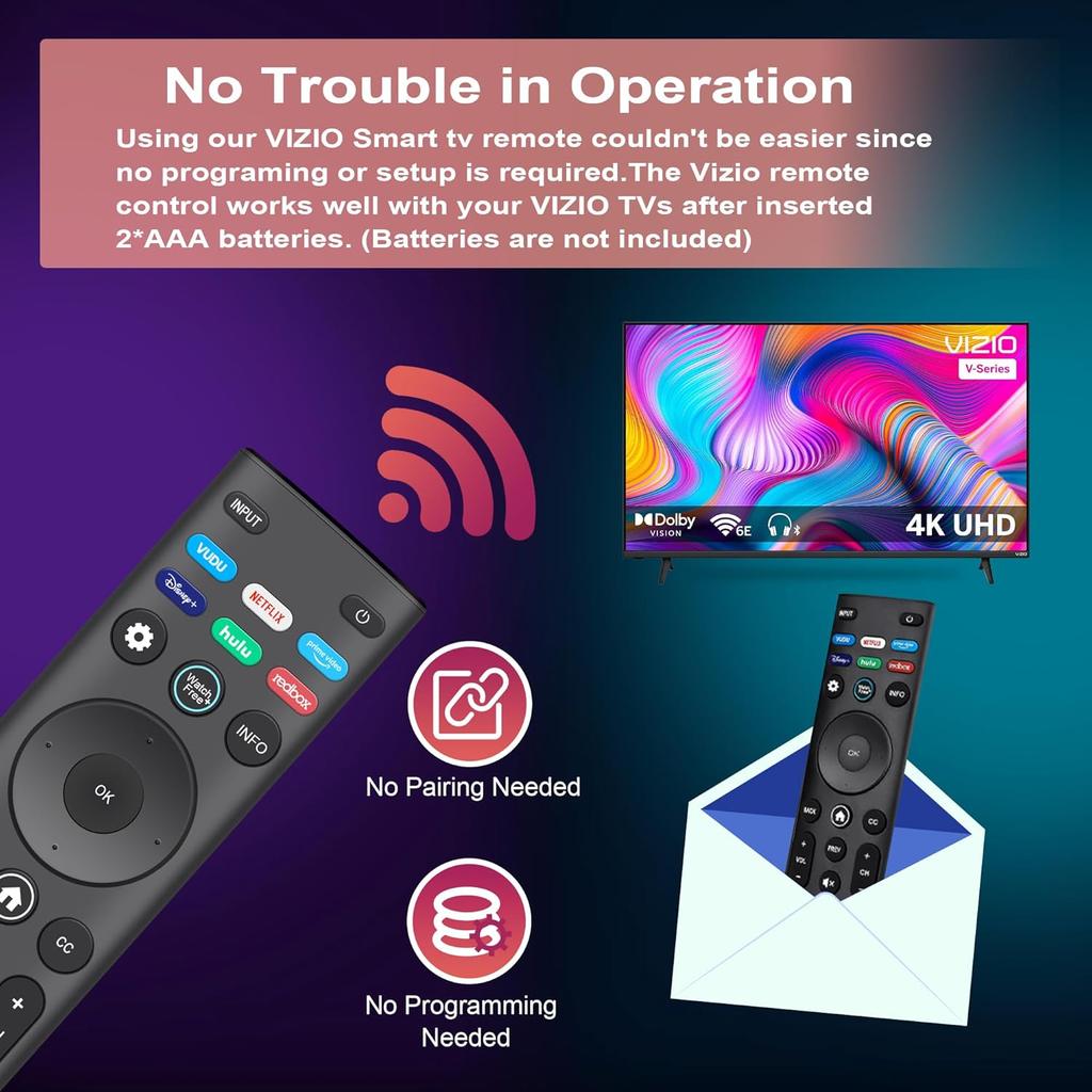 Replacement 2 Pack Remote Control for VIZIO All LED LCD HD 4K UHD HDR Smartcast 3D Smart TVs XRT140 Universal TV Remote XRT136 Replace for