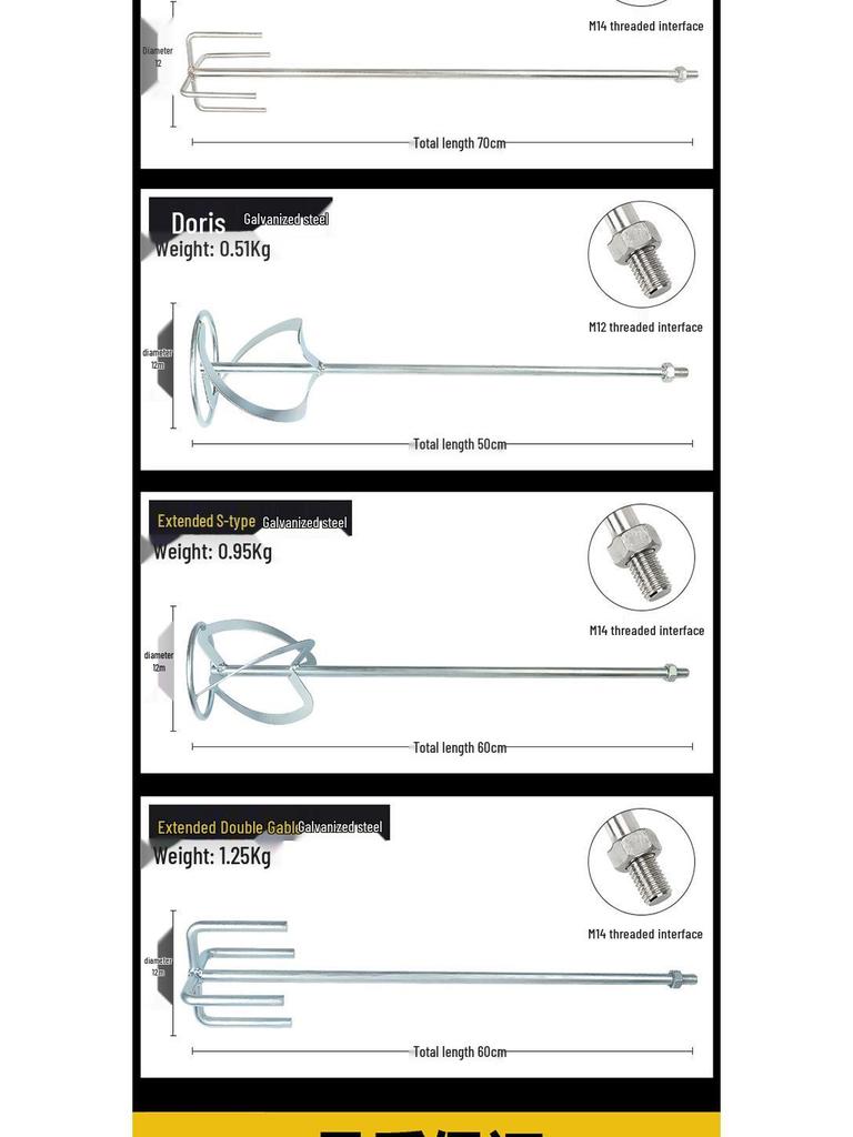 Stainless Steel M14 S-Type Mixing Rod for Paint, Coating, and Mortar
