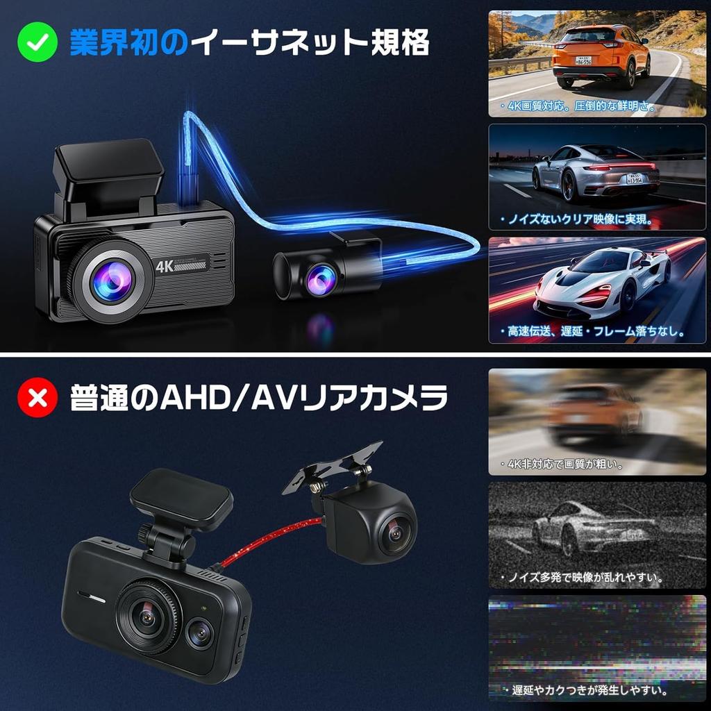 OKYES Dashcam with Front and Rear Cameras Latest Smartphone Easy Image Adjustable Startup High Temperature LED Signal Vehicle 64GB Memory Card