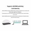 Rede – Modems e Routers
