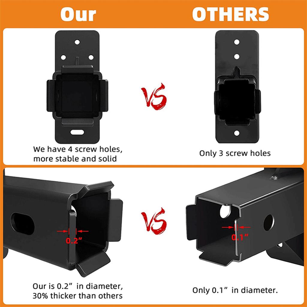 2 Inch Hitch Wall Mount Heavy Duty Bike Rack Garage Organizer Metal Trailer Hitch Receiver Load Up To 300lbs