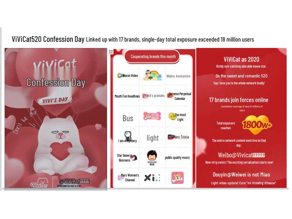 Vivicat Cat Plush Toy - Lazy Cat Pillow Pendant & Waist Support, Birthday Gift