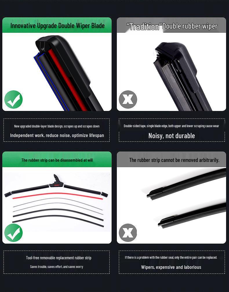 Compatible Wiper Blade for Changan BenBen E-Star 2020 Model - Frameless, Double Rubber Strip, National Version