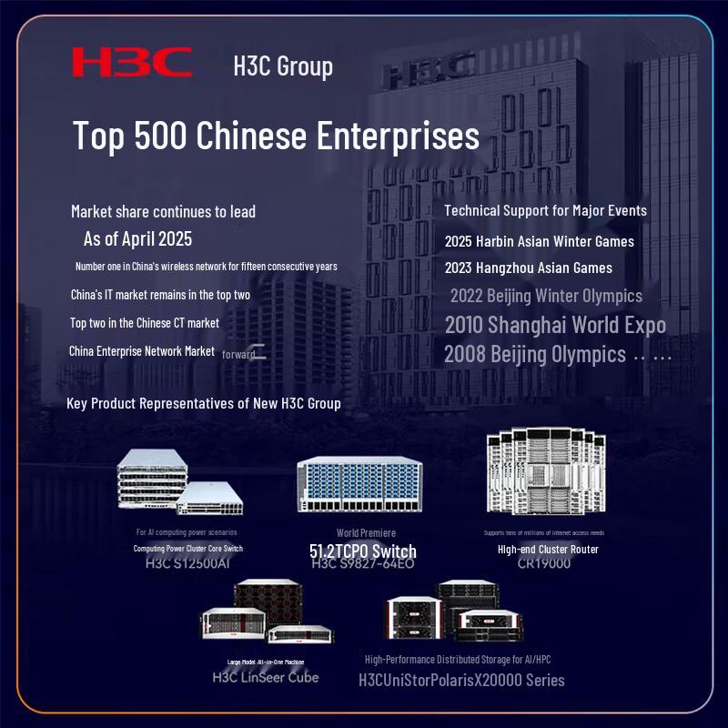 H3C Mini S24G-U 24-Port Gigabit Unmanaged Ethernet Switch