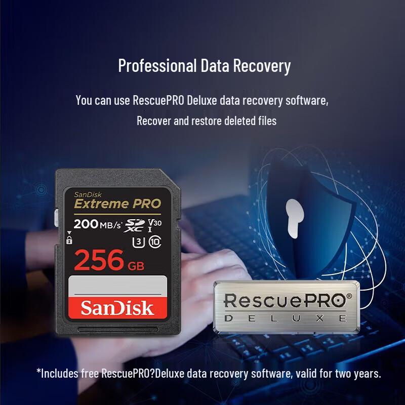 SanDisk 256GB Extreme PRO SDXC Memory Card