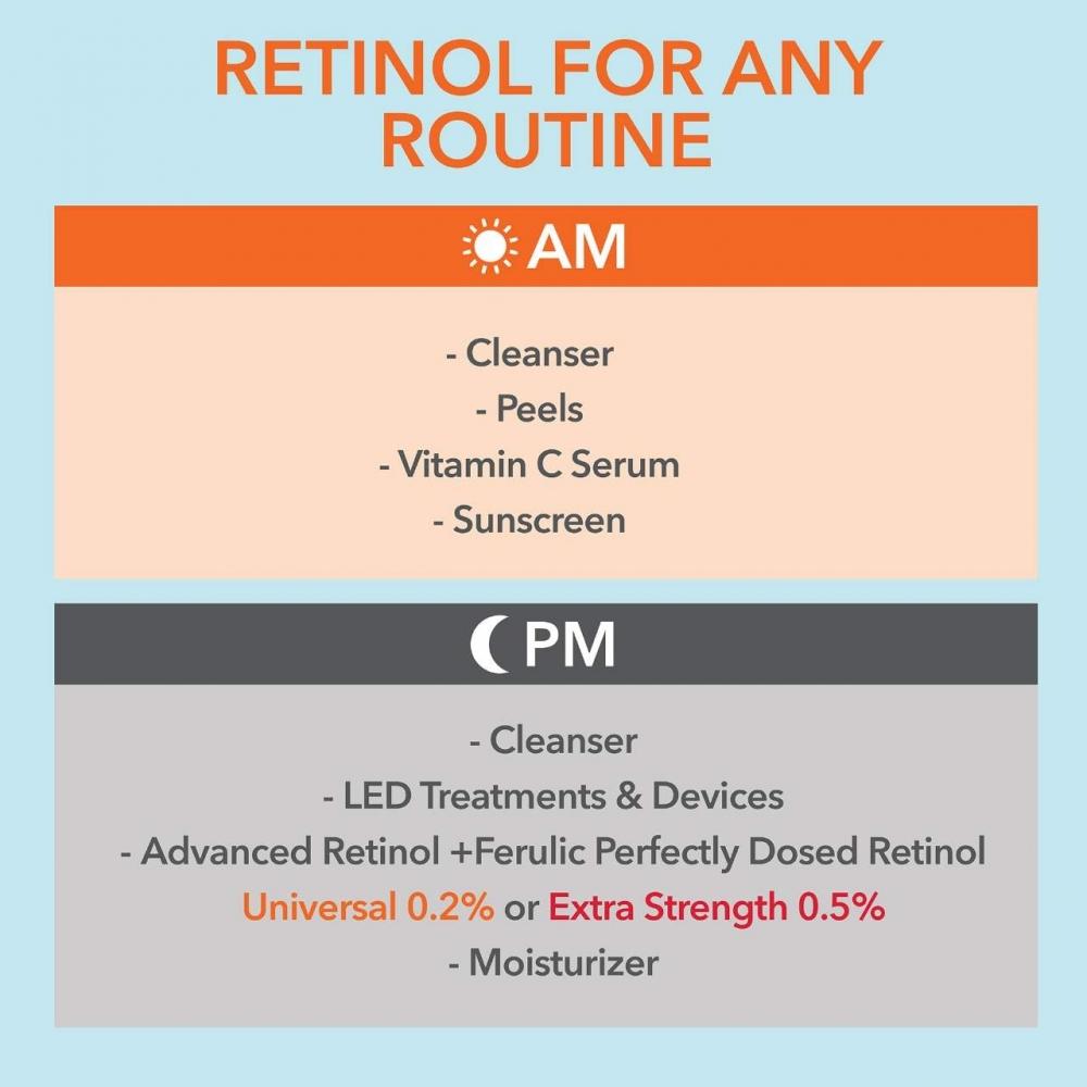 DR. Dennis Gross Skincare Advanced Retinol + Ferulic 0,5 Extra Stärke 8er-Pack