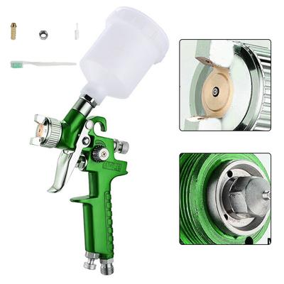 Güç Araçları – Sprey Boya Tabancası