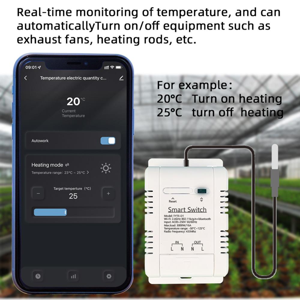 Diese 433Mhz Wireless Wall Switch Rf Wall Panel Transmitter Safety Switch and AC110V 220V Relay Interruptor for Light Lamp